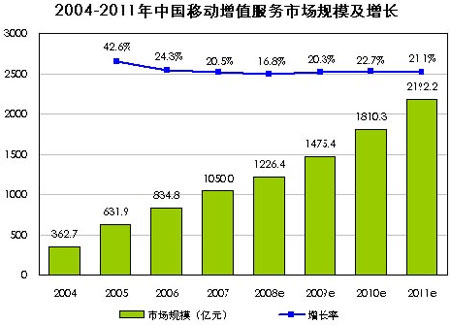 2008,ͨ��չ,����չ,2008����չ,2008ͨ��չ