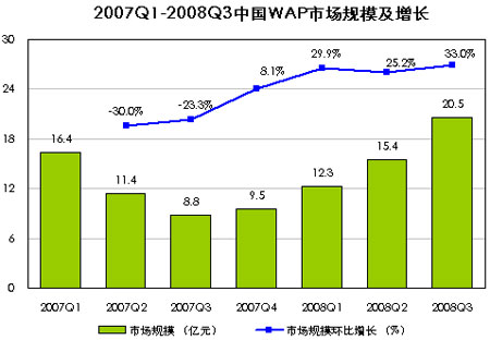 2008,ͨ��չ,����չ,2008����չ,2008ͨ��չ