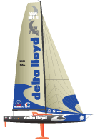 2008/2009沃尔沃环球帆船赛