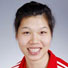 徐云丽,女排,2009年中国国际女排精英赛,中国国际女排精英赛,中国女排,中国女排首战