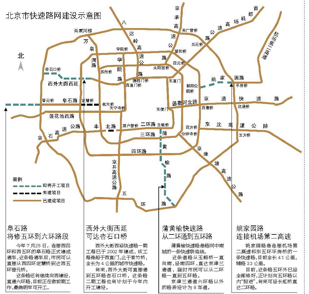 北京环路地图高清版图片